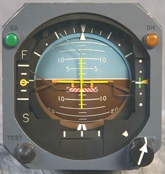 Artificial Horizon